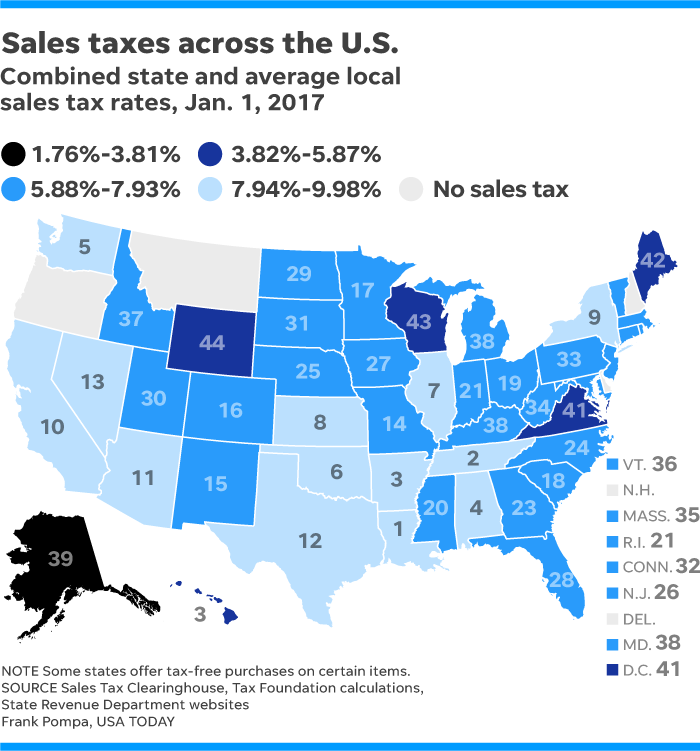 John Brown's Notes and Essays States with the highest and lowest sales